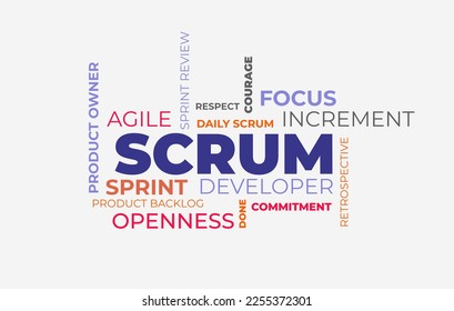 Scrum framework Word Cloud on a White Background, agile framework for the banner.
