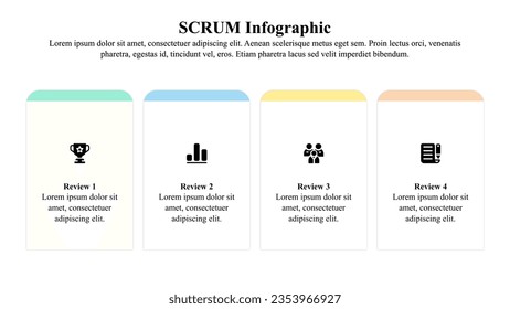 SCRUM infographic presentation template with icon and text space.