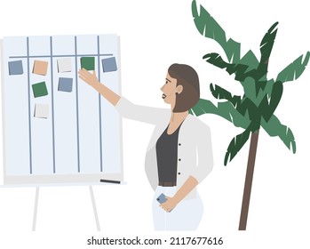 Meister des Rumpfes. Strategieplanung. Teambuilding. Junge Frau in der Nähe des Task Board im Amt.