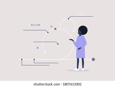 Scrum methodology, business process optimisation, young black female character pointing at the diagram and explaining how it works