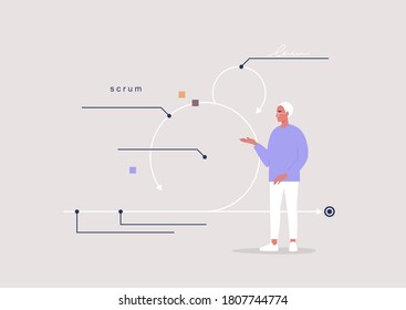 Scrum methodology, business process optimisation, young male character pointing at the diagram and explaining how it works