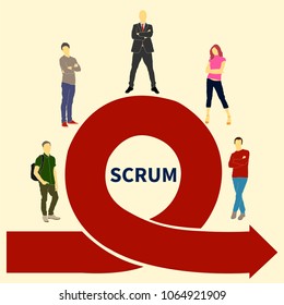 Scrum Methodology infographics illustration set. Will be use for schema, plan, poster, banner. 