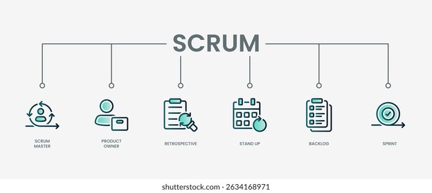 Icono de conjunto SCRUM con concepto verde moderno