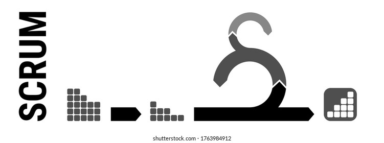 Scrum software development, scrum sprint scheme framework. Scrum methodology process, agile project management, model, scrum workflow lifecycle, product development. White background.