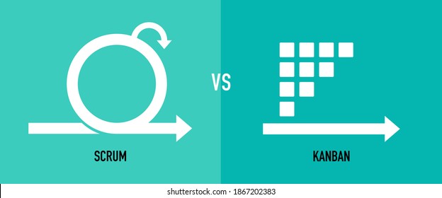 Scrum Vs Kanban Infographic Diagram, Project Management Methodology