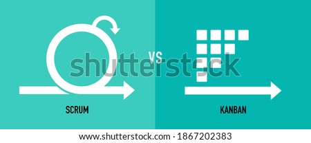 Scrum vs Kanban infographic diagram, project management methodology