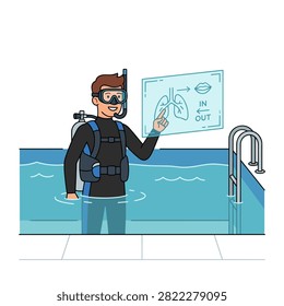 Scuba diver instructor in a swimming pool pointing to a diagram illustrating lung breathing and air flow technique