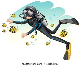 Scuba diver surroded by fish illustration