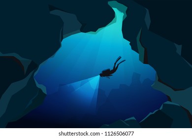 scuba divers underwater in the caves