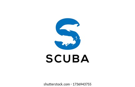 The Scuba logo is a combination of 3 objects: the letter S, a dolphin and a diver.