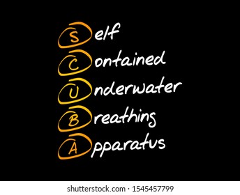 SCUBA - Self-Contained Underwater Breathing Apparatus acronym, concept background