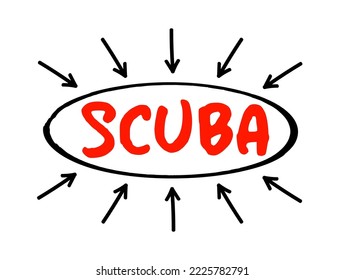 SCUBA - Self-Contained Underwater Breathing Apparatus acronym text with arrows, concept background