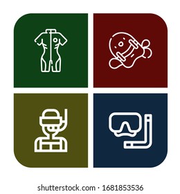 scuba simple icons set. Contains such icons as Neoprene, Pool kickboard, Dive, Diving mask, can be used for web, mobile and logo