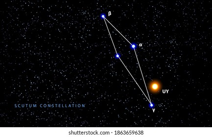 The Scutum constellation with red hypergiant star. Vector scheme.