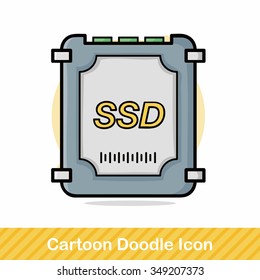 SD card doodle