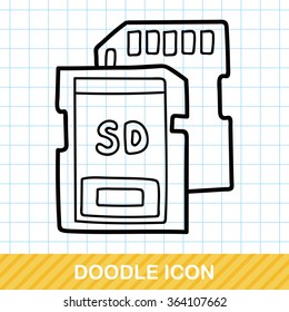 SD card doodle