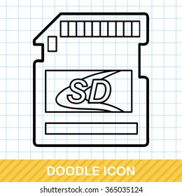 SD card doodle