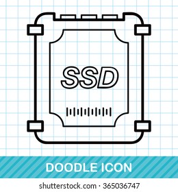 SD card doodle