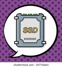 SD card doodle, speech bubble
