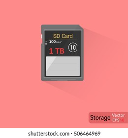 SD Card ,Memory Card for your devices save your multimedia : photo, music, video etc, Vector design.