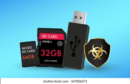 SD card Micro SD card and  usb flashdrive  with a protection shield antivirus computer