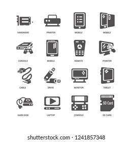 Sd card, Pointer, Remote, Hard disk, Tablet, Hardware, Console, Cable, Laptop, Mobile icon 16 set EPS 10 vector format. Icons optimized for both large and small resolutions.