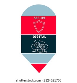 SD - Secure Digital acronym. business concept background.  vector illustration concept with keywords and icons. lettering illustration with icons for web banner, flyer, landing pag