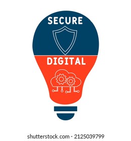 SD - Secure Digital acronym. business concept background.  vector illustration concept with keywords and icons. lettering illustration with icons for web banner, flyer, landing pag