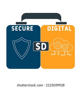 SD - Secure Digital acronym. business concept background.  vector illustration concept with keywords and icons. lettering illustration with icons for web banner, flyer, landing pag