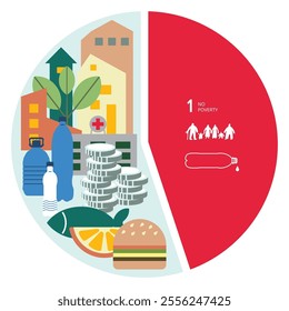 SDG 1 - No Poverty vector icons infographic Illustration that describes poverty problem. Chat pie, abundance versus poverty