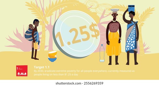 SDG 1 - No Poverty vector peolple portraits Illustration. Africa landscape, poverty problem scene. Eradicate extreme poverty for all people.