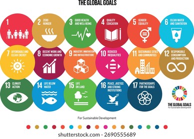 IMAGEM VETORIAL DO ÍCONE SDG 17