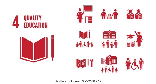 Vector de Educación de la calidad del Objetivo 4 de los ODS con metas e íconos