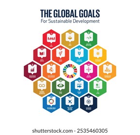 SDG Icon | SDG Infographs | The Global Goals | THE 17 GOALS | Sustainable Development