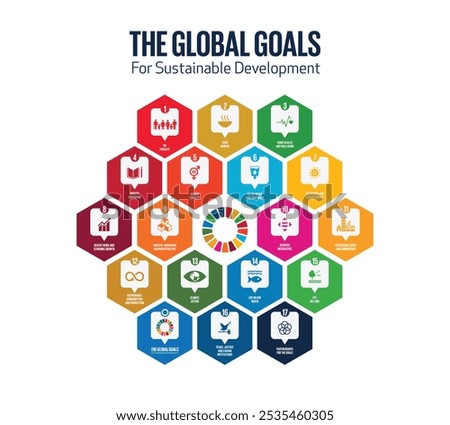 SDG Icon | SDG Infographs | The Global Goals | THE 17 GOALS | Sustainable Development