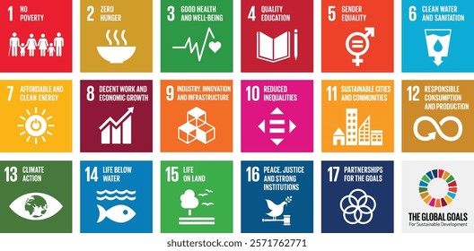 SDG Icon | Sustainable Development Goals Icon