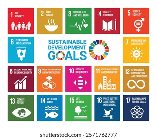 SDG Icon | Sustainable Development Goals Icon