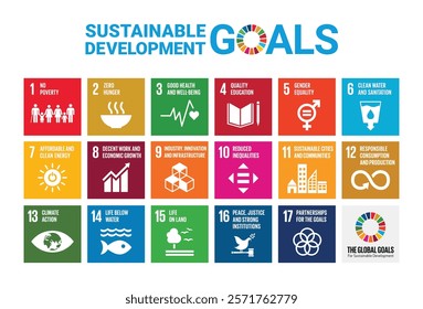 SDG Icon | Sustainable Development Goals Icon