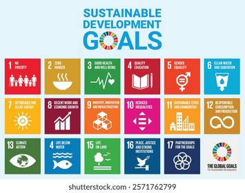 SDG Icon | Sustainable Development Goals Icon