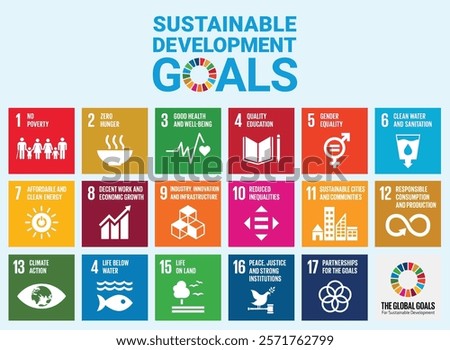 SDG Icon | Sustainable Development Goals Icon