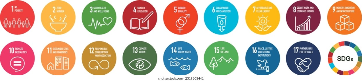 SDGs 17 development goals environment