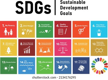 SDGs 17 goals icon set svg