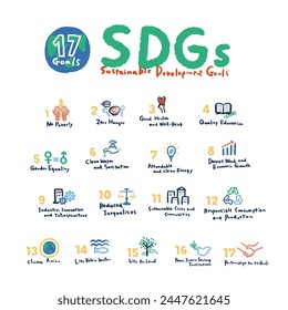 SDGs 17 goals icon set  svg