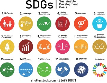 SDGs 17 goals simple round icon set