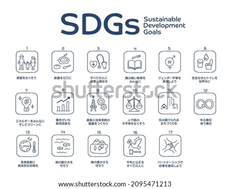 SDGs. 17 types of target icon set