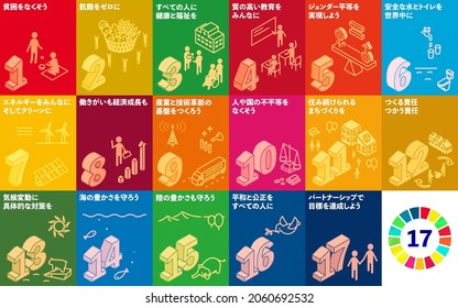 SDGs, Development Goal Icon Posters - Translation: No Poverty, Zero Hunger, Good Health And Well-being, Quality Education, Gender Equality, Clean Water And Sanitation, Affordable And Clean Energy, Etc