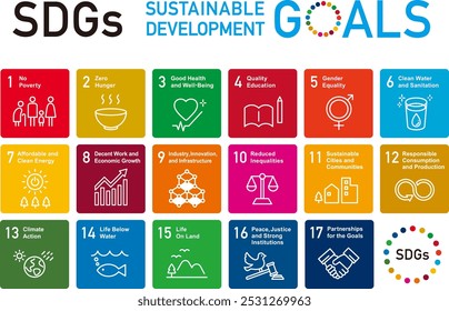 SDGs (Sustainable Development Goals, Ziele für nachhaltige Entwicklung) - Symbolsatz. Illustration über Nachhaltigkeit, Ökologie. Englische Version.