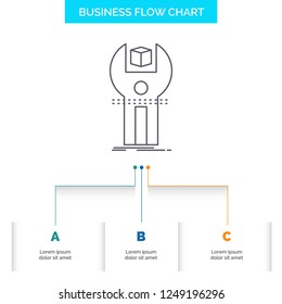 SDK, App, development, kit, programming Business Flow Chart Design with 3 Steps. Line Icon For Presentation Background Template Place for text