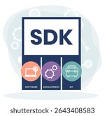 SDK - Software Development Kit acronym. business concept background. vector illustration concept with keywords and icons. lettering illustration with icons for web banner, flyer, landing page