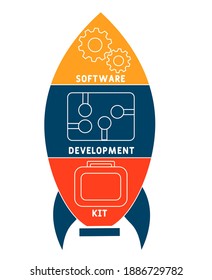SDK - Software Development Kit acronym. business concept background.  vector illustration concept with keywords and icons. lettering illustration with icons for web banner, flyer, landing page, presen